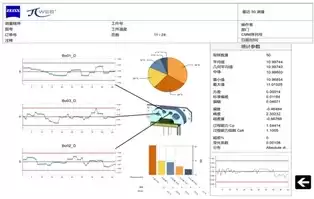 数据治理领域包括数据标准数据质量数据安全，数据治理领域包括，数据治理领域的全面解读，标准、质量与安全的协同治理