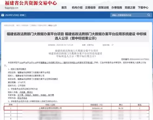 政法跨部门大数据平台应用情况汇报怎么写，政法跨部门大数据平台应用情况汇报，跨越界限，共筑平安——我国政法跨部门大数据平台应用成效综述