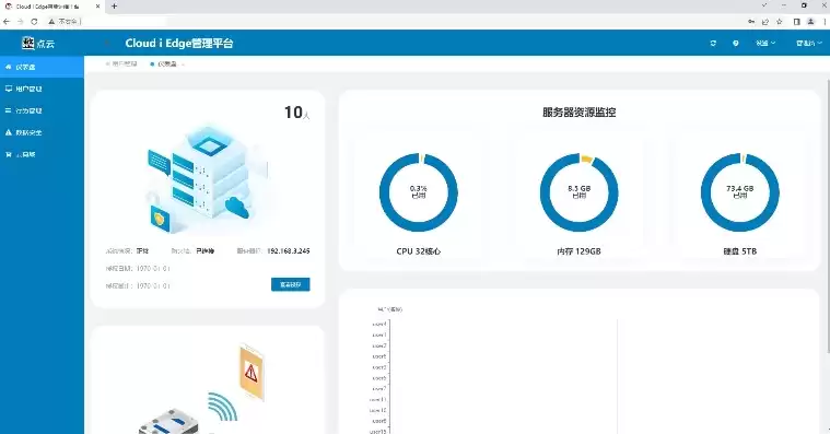 云桌面管理软件免费，云桌面管理软件价格，免费云桌面管理软件，开启高效办公新篇章