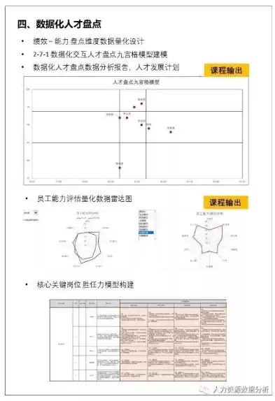 人力资源蓄水池模型例题，人力资源蓄水池构成，构建高效人力资源蓄水池，多维策略与实践解析