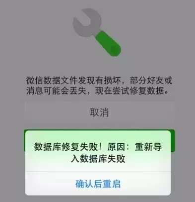 微信恢复数据安全吗，微信恢复数据安全吗，深度解析微信恢复数据的安全性及注意事项