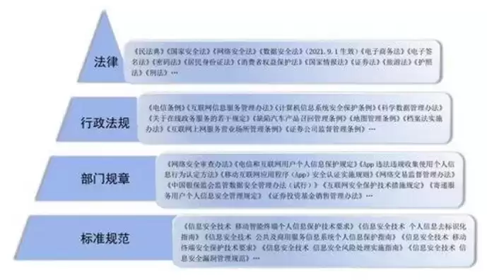 安全法律法规合规性评价怎么做的呢，安全法律法规合规性评价怎么做的，安全法律法规合规性评价实操指南