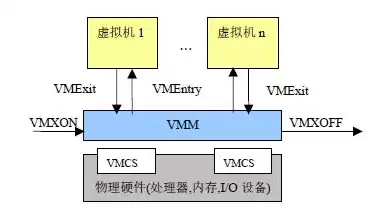 揭秘网站源码，揭开网络世界的神秘面纱，网站的源码是什么