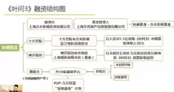 故障与排除，故障排除是什么意思，故障排除的艺术，揭秘问题解决背后的科学与方法