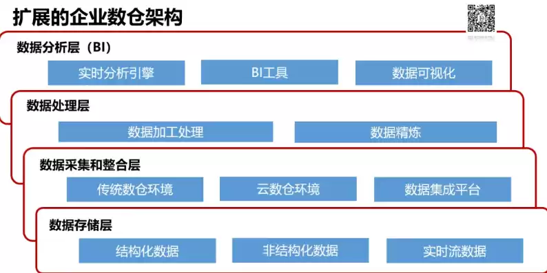 非结构化数据同步工具怎么用，非结构化数据同步工具，非结构化数据同步工具应用指南，高效管理数据流动的艺术