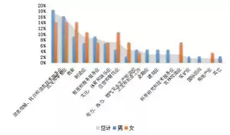 所属行业是指，所属行业是啥，探寻企业奥秘，所属行业深度解读