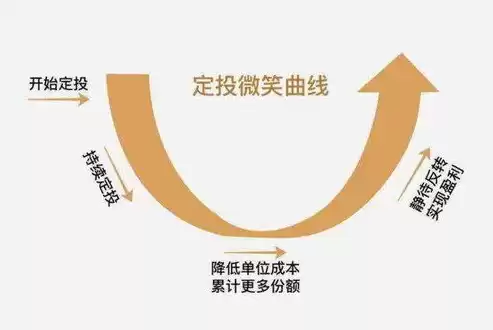 什么是混合型基金?，什么是混合型基金，揭开混合型基金的面纱，投资组合的多元化选择