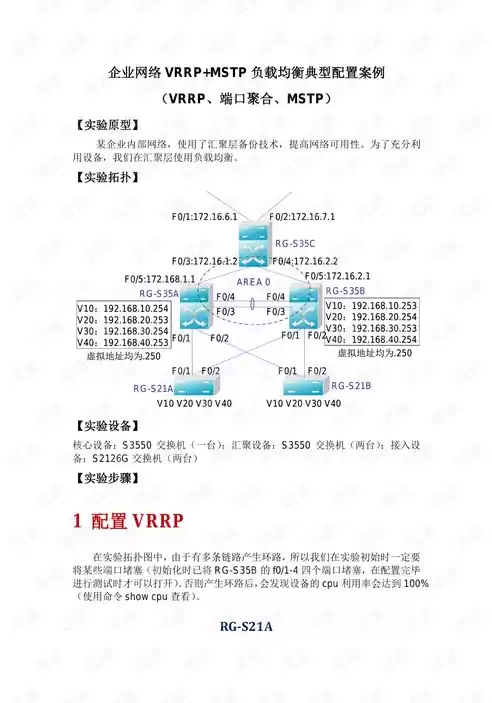 vrrp负载均衡的配置方法三路由，vrrp负载均衡的配置方法，三路由VRRP负载均衡配置指南，实现高效网络流量分配