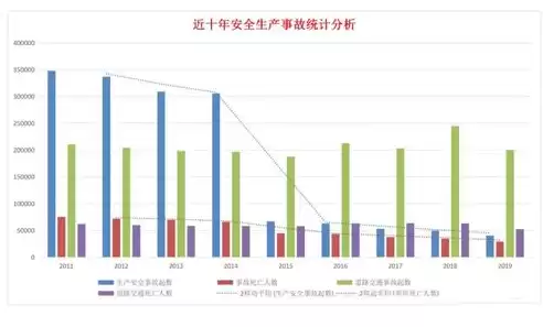 数据安全事故最新消息查询，数据安全事故最新消息，我国数据安全事件频发，全面筑牢网络安全防线刻不容缓