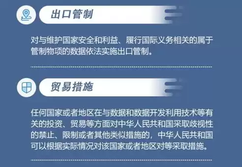 数据安全法解读图文版的内容有哪些，数据安全法解读图文版的内容，数据安全法解读，构筑数字时代的坚实防线