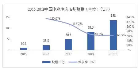 资源池的作用和意义有哪些，资源池的作用和意义，资源池在现代企业中的核心价值与应用探析