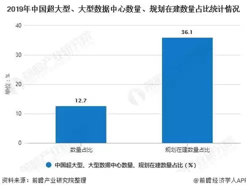 数据是核心，数据属于国家核心数据实行更加严格的管理制度对吗，国家核心数据安全管理，筑牢信息安全防线，实施严格管理制度