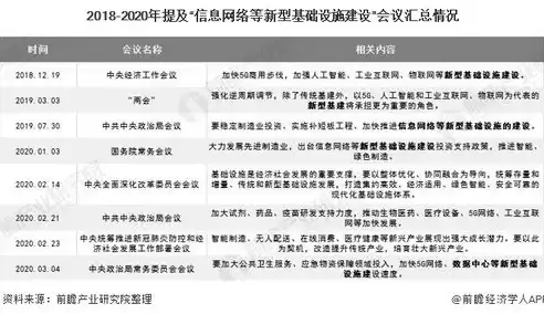 数据是核心，数据属于国家核心数据实行更加严格的管理制度对吗，国家核心数据安全管理，筑牢信息安全防线，实施严格管理制度