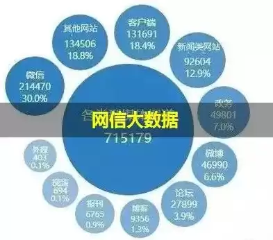 网信大数据信用报告查询官网网址，网信大数据信用报告查询全国统一平台，网信大数据信用报告查询全国统一平台，权威、便捷、安全的信息服务窗口