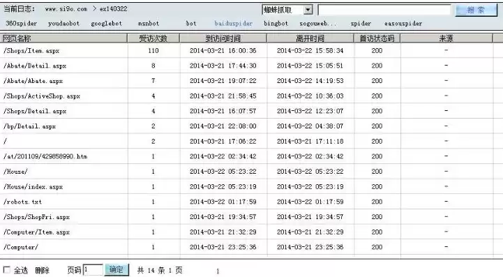 网站日志在线查看，网站日志分析工具在线，探秘网站日志，在线分析工具助力网站性能优化