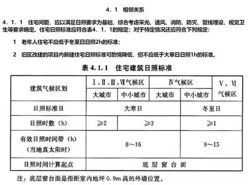 日照分析报告是什么类型的书，日照分析报告是什么类型，日照分析报告的类型及其应用解析