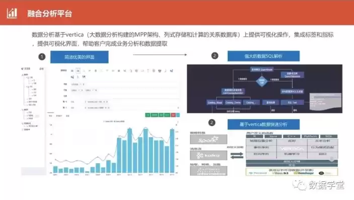 大数据可视化方案，大数据可视化平台搭建，打造高效智能的大数据可视化平台，策略与实践指南