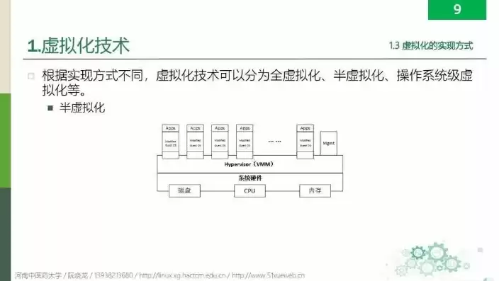 以下不属于虚拟化技术的特点是哪一项，以下不属于虚拟化技术的特点是，揭秘不属于虚拟化技术的特点，全面剖析与辨析