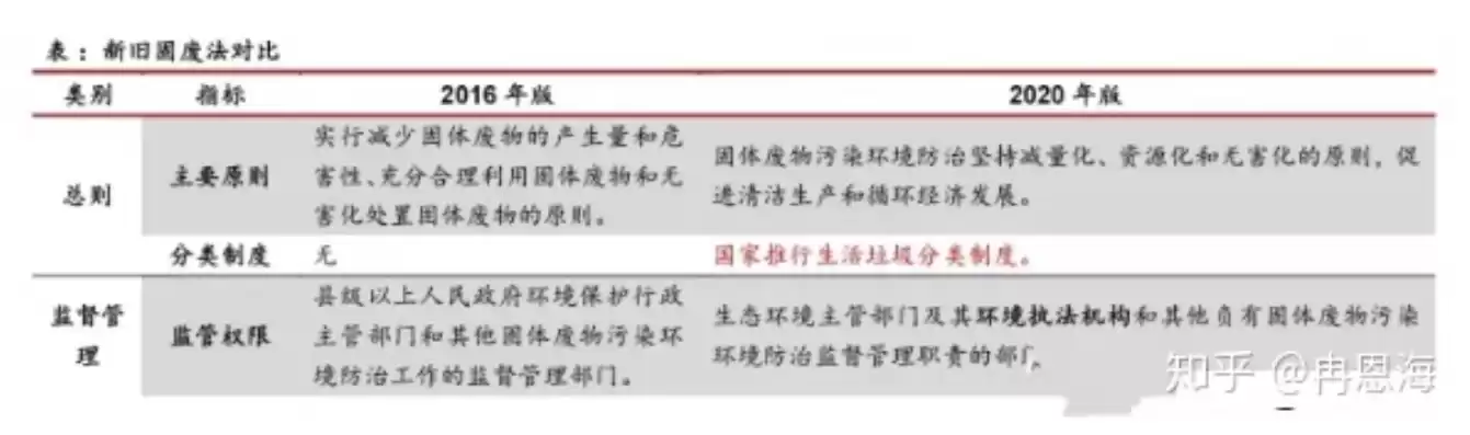 限制类行业有哪些行业，限制类行业有哪些，深度解析，我国限制类行业的全面梳理与解读