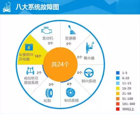 应用性能管理软件，应用性能管理哪家品质可靠，探寻应用性能管理领域的佼佼者，品质可靠的软件推荐