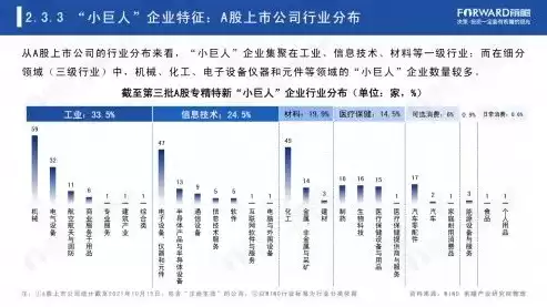 行业属性的分类是什么，行业属性的分类，探究行业属性的多样化分类及特点