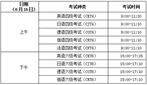 基础设施即服务的英文简称是什么，基础设施即服务的英文简称是iaas，探索云计算的基石，基础设施即服务（IaaS）的魅力与价值