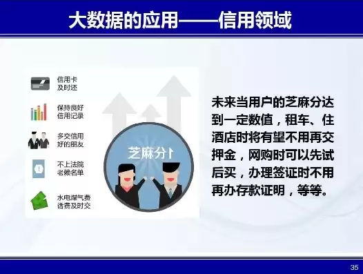 大数据安全与隐私保护ppt下载，揭秘大数据时代的安全挑战与隐私保护策略