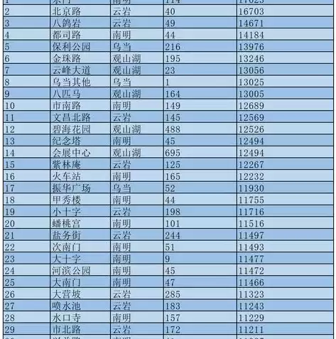 清镇市大数据局官方网站查询，清镇市大数据局官方网，权威解读清镇市大数据局官方网站深度解读及服务亮点一览