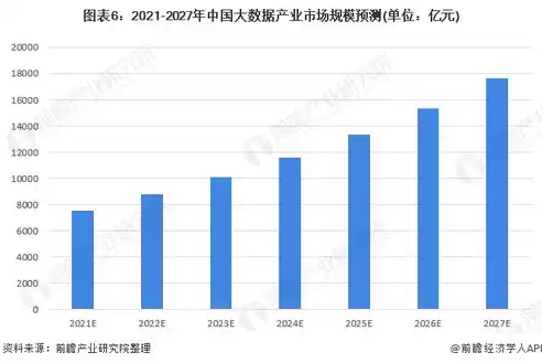 大数据处理中最重要的环节，大数据处理的关键技术主要有哪些?包括什么内容，大数据处理的核心理念与关键技术探析