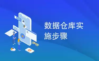 数据仓库的步骤不包括，数据仓库的步骤，深度解析数据仓库构建的五大步骤