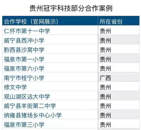 大数据下的个人隐私是什么，大数据下的个人隐私是什么，大数据时代下个人隐私的挑战与反思