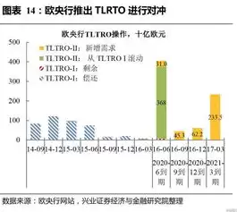 深入解析会议微网站织梦源码，构建高效会议互动平台的关键要素