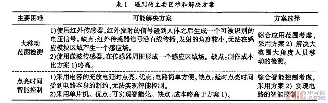 并行处理法的优缺点有哪些，并行处理法的优缺点，并行处理法的优势与局限，全方位解析其利与弊