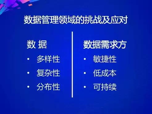 数据治理工程师难考吗知乎推荐，数据治理工程师难考吗知乎，揭秘数据治理工程师认证，难度与价值解析