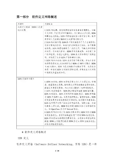 简述软件定义网络的标准有哪些，简述软件定义网络的标准，探析软件定义网络（SDN）标准化进程及其关键要素