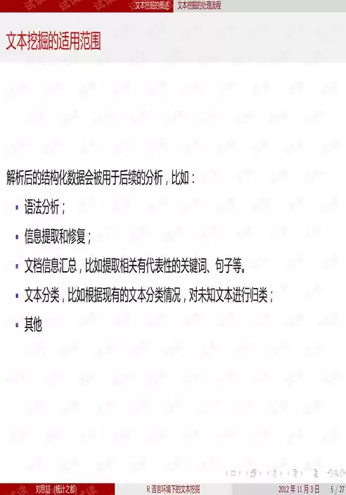 数据挖掘经典案例分析，数据挖掘你必须知道的32个经典案例pdf，深入浅出，数据挖掘经典案例的智慧与应用