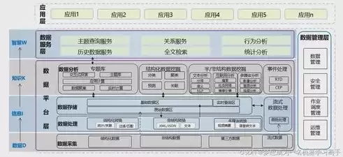 课题数据采集费是什么，课题数据采集费，课题数据采集费，科研之路的重要支撑