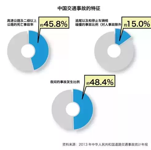 数据安全事故案例分享，数据安全事故案例，数据安全漏洞引发的惨痛教训——某知名企业数据泄露案例分析