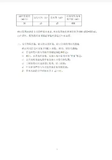 雨水资源利用率评估主要包括哪些内容，雨水资源利用率评估主要包括，雨水资源利用率评估的全面解析与核心要素