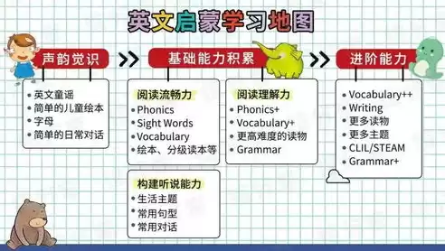 资源利用率高的英文，资源利用率高，迈向高效时代，资源利用率的全面提升解析