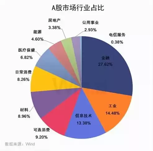 元数据有哪些类型，元数据有哪几种，探究元数据的多种类型及其独特价值