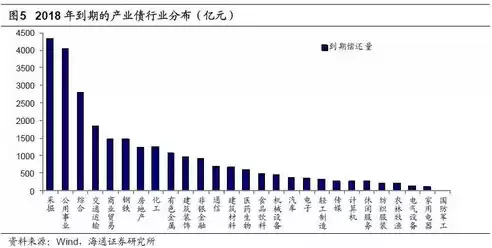 元数据有哪些类型，元数据有哪几种，探究元数据的多种类型及其独特价值