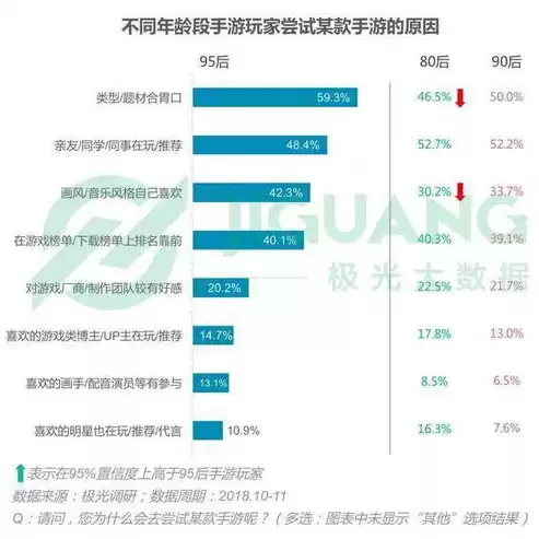 元数据有哪些类型，元数据有哪几种，探究元数据的多种类型及其独特价值