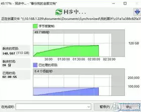 数据备份对系统安全性的意义，系统数据安全与备份调试，数据备份，筑牢系统安全的坚实防线