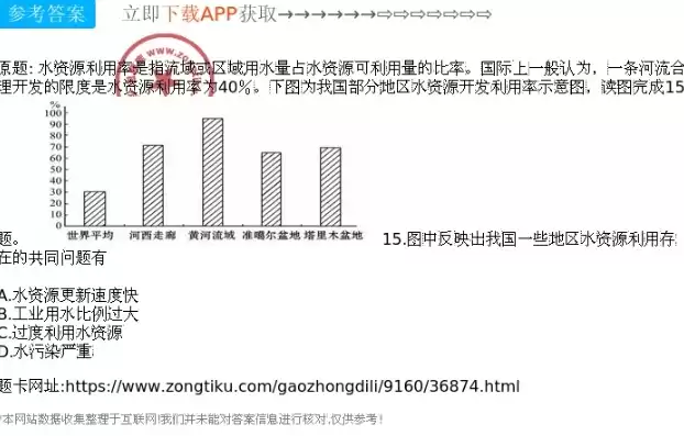 资源综合利用率是什么意思，资源综合利用率，资源综合利用率，推动可持续发展的重要指标