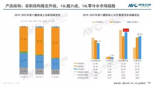 在线监测数据突然超标是什么原因造成的，在线监测数据突然超标是什么原因，探秘在线监测数据突增之谜，原因解析与应对策略