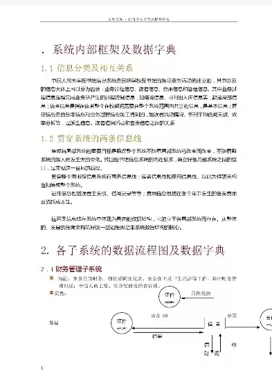 数据字典是干什么的，数据开发数据字典是什么，数据开发中的数据字典，信息架构的核心指南