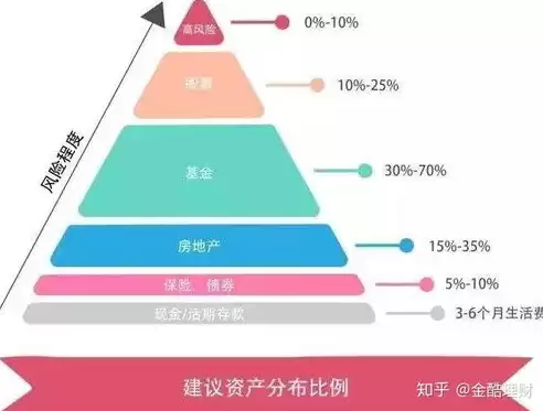 资源综合利用比例计算过程包括哪些，资源综合利用比例计算过程包括，资源综合利用比例计算过程详解