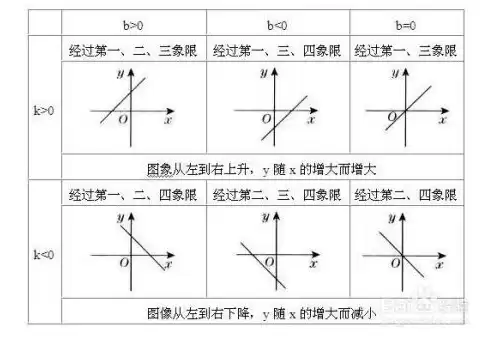 怎么看函数中心对称图像，怎么看函数中心对称，探究函数中心对称之美，图像解析与深度解读