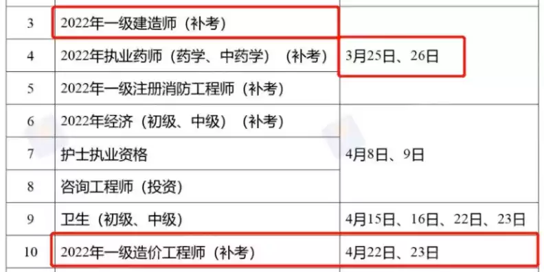 数据治理工程师报名时间2023年，数据治理工程师报名时间2023年，2023年数据治理工程师报名攻略全面解读报名流程与关键时间节点